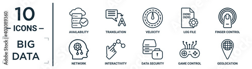 big.data linear icon set. includes thin line availability, velocity, finger control, interactivity, game control, geolocation, network icons for report, presentation, diagram, web design