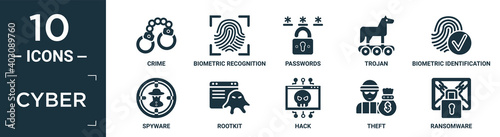 filled cyber icon set. contain flat crime, biometric recognition, passwords, trojan, biometric identification, spyware, rootkit, hack, theft, ransomware icons in editable format..