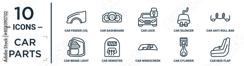 car.parts linear icon set. includes thin line car fender (us, canadian), car lock, car anti-roll bar, demister, cylinder, mud flap, brake light icons for report, presentation, diagram, web design