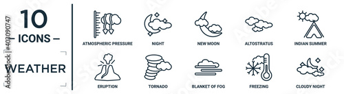 weather linear icon set. includes thin line atmospheric pressure, new moon, indian summer, tornado, freezing, cloudy night, eruption icons for report, presentation, diagram, web design