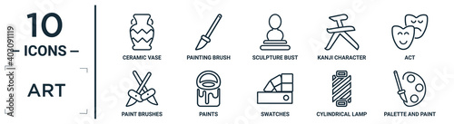 art linear icon set. includes thin line ceramic vase, sculpture bust, act, paints, cylindrical lamp, palette and paint brush, paint brushes icons for report, presentation, diagram, web design