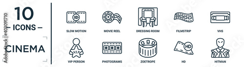 cinema linear icon set. includes thin line slow motion, dressing room, vhs, photograms, hd, hitman, vip person icons for report, presentation, diagram, web design