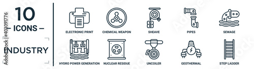 industry linear icon set. includes thin line electronic print machine, sheave, sewage, nuclear residue, geothermal, step ladder, hydro power generation icons for report, presentation, diagram, web