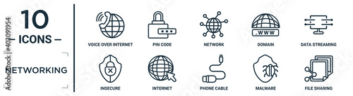 networking linear icon set. includes thin line voice over internet protocol, network, data streaming, internet, malware, file sharing, insecure icons for report, presentation, diagram, web design