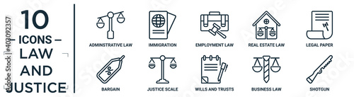 law.and.justice linear icon set. includes thin line adminstrative law, employment law, legal paper, justice scale, business law, shotgun, bargain icons for report, presentation, diagram, web design
