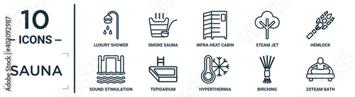 sauna linear icon set. includes thin line luxury shower, infra heat cabin, hemlock, tepidarium, birching, 2steam bath, sound stimulation icons for report, presentation, diagram, web design photo