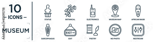 museum linear icon set. includes thin line statue, electronics, african mask, exit, no photo, restroom, sarcophagus icons for report, presentation, diagram, web design
