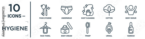 hygiene linear icon set. includes thin line food hygiene, dust cleaning, body odour, body cream, urinal, varnish, face towel icons for report, presentation, diagram, web design