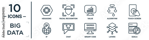 big.data linear icon set. includes thin line hexagons, value, touch screen, chat, layers, goals, ip icons for report, presentation, diagram, web design