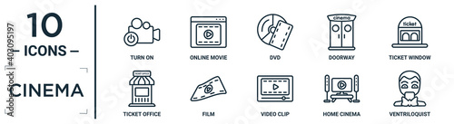 cinema linear icon set. includes thin line turn on, dvd, ticket window, film, home cinema, ventriloquist, ticket office icons for report, presentation, diagram, web design