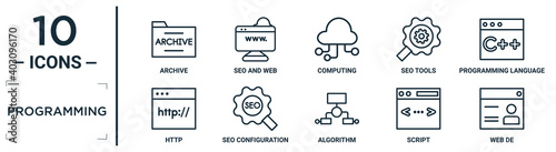 programming linear icon set. includes thin line archive, computing, programming language, seo configuration, script, web de, http icons for report, presentation, diagram, web design