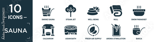 filled sauna icon set. contain flat smoke sauna, steam jet, well-being, null, snow paradise?, caldarium, asian bath, fresh air supply, aroma stimulation, banja icons in editable format.. photo