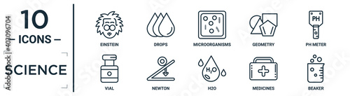 science linear icon set. includes thin line einstein, microorganisms, ph meter, newton, medicines, beaker, vial icons for report, presentation, diagram, web design