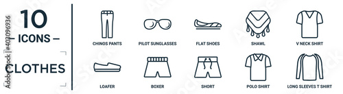 clothes linear icon set. includes thin line chinos pants, flat shoes, v neck shirt, boxer, polo shirt, long sleeves t shirt, loafer icons for report, presentation, diagram, web design