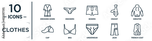 clothes linear icon set. includes thin line dressing gown, boxers, sweater, bra, jean, trench coat, cap icons for report, presentation, diagram, web design