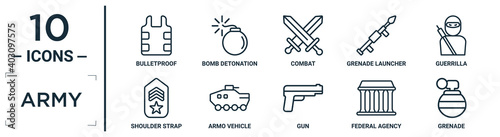 army linear icon set. includes thin line bulletproof, combat, guerrilla, armo vehicle, federal agency, grenade, shoulder strap icons for report, presentation, diagram, web design