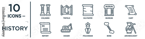 history linear icon set. includes thin line columns, old paper, cart, digger, bone, archeologist, report icons for report, presentation, diagram, web design