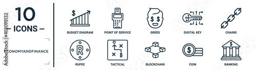 economyandfinance linear icon set. includes thin line budget diagram, greed, chains, tactical, coin, banking, rupee icons for report, presentation, diagram, web design photo