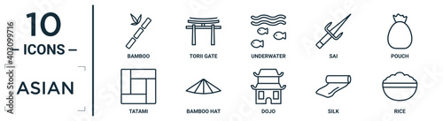 Photography asian linear icon set