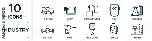 industry linear icon set. includes thin line oil tanker, factory building, chemicals, drill, textile, refinery, oil valve icons for report, presentation, diagram, web design