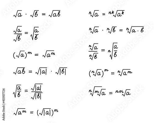 Properties of square roots formulas. Solution scheme. Algebra background. Education, getting classes, school program Higher mathematic text. Grouped and isolated on white.