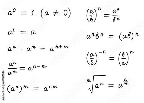Properties of degrees formulas. Solution scheme. Algebra background. Education, getting classes, school program Higher mathematic text. Grouped and isolated on white.