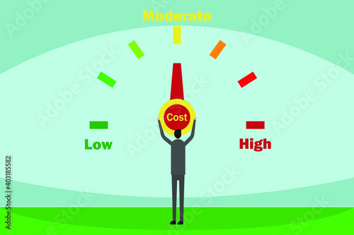 Businessman adjusting cost button from high to moderate. Business costs vector concept