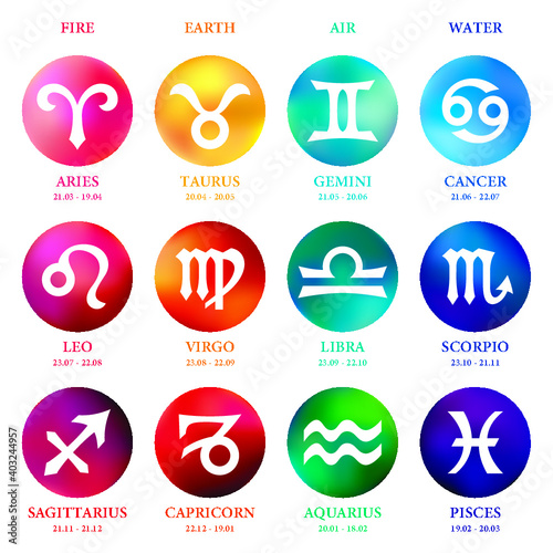 04A zodiac signs ai