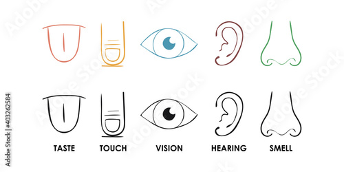 Set of simple five human feelings. Five Senses Body Parts Mouth or lips, hand and nose, eye and ear icons, sight and smell, touch, hearing and taste senses – stock vector