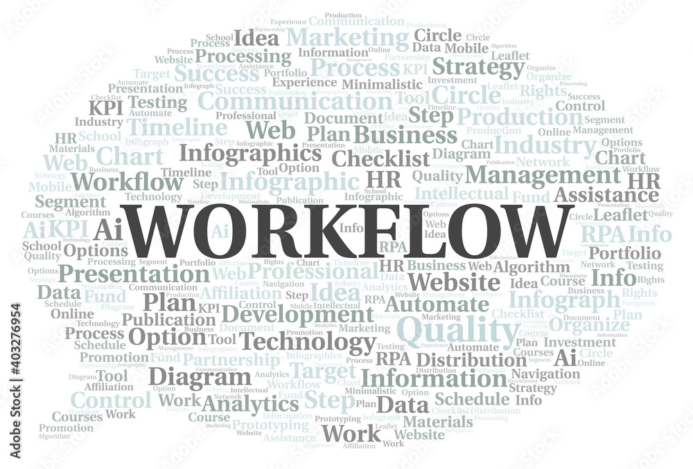 Fototapeta premium Workflow typography word cloud create with the text only.