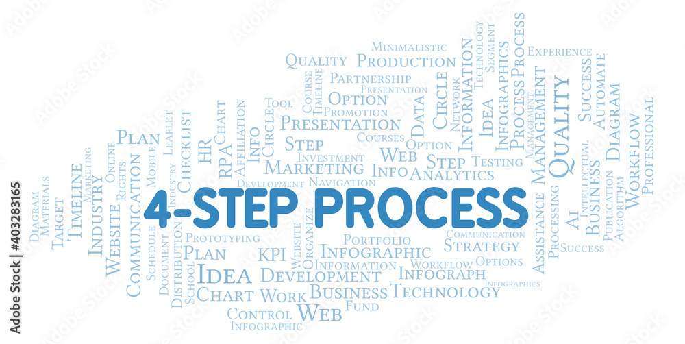 Obraz premium 4-Step Process typography word cloud create with the text only.