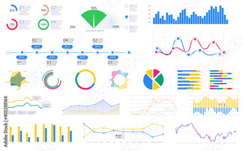 Different UI, UX, GUI screens modern infographic. Diagram template and chart graph. Flat web icons for mobile apps, responsive website including. Web design and mobile template. Stock vector