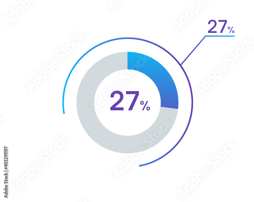 27 percents pie chart infographic elements. 27% percentage infographic circle icons for download, illustration, business, web design