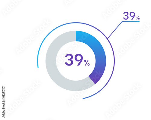 39 percents pie chart infographic elements. 39% percentage infographic circle icons for download, illustration, business, web design