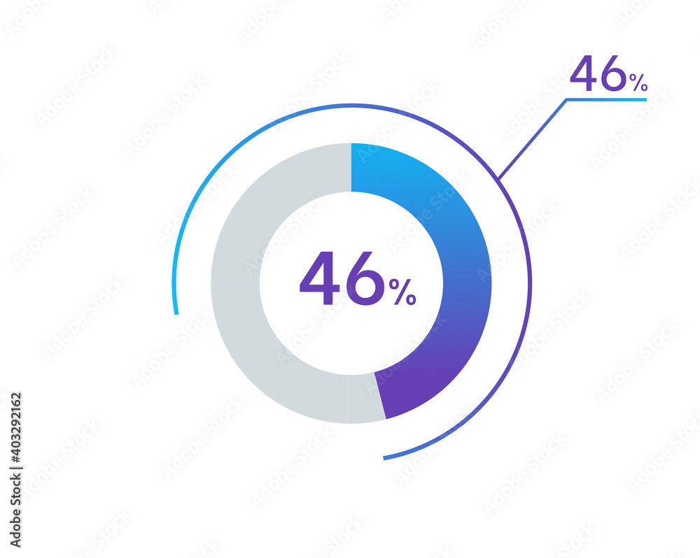 46 Percents Pie Chart Infographic Elements 46 Percentage Infographic 46-percents-pie-chart-infographic-elements-46-percentage-infographic