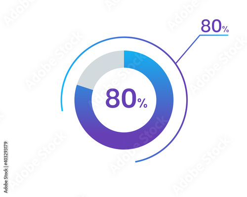 80 percents pie chart infographic elements. 80% percentage infographic circle icons for download, illustration, business, web design