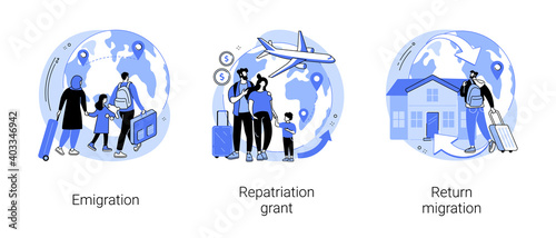Homeland abstract concept vector illustration set. Emigration, repatriation grant, return migration, foreign residence, resident country, moving abroad, flying home, job offer abstract metaphor.