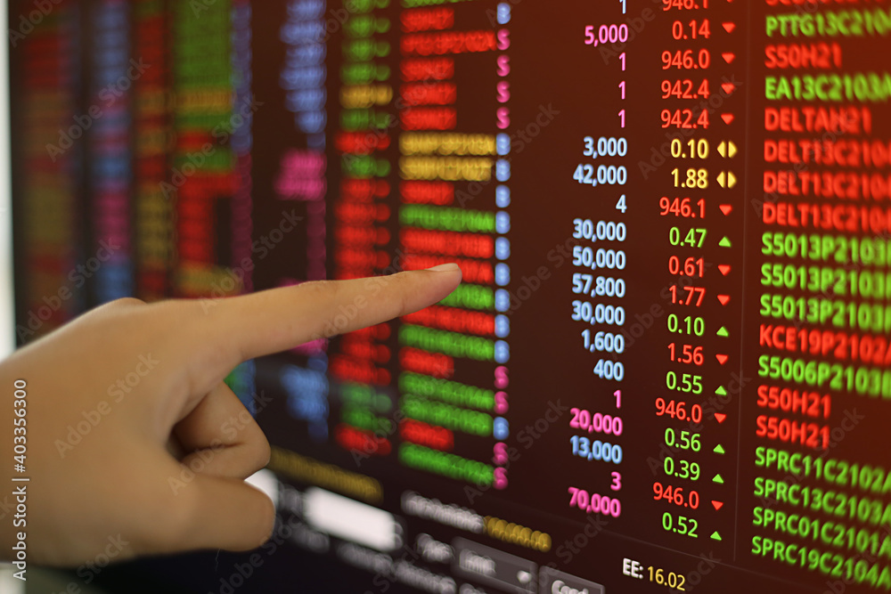 After news of covid 19 vaccine production came out, the Thai stock market had rallied more than 38 points yesterday, while today, 6 January 2021, the stock market fell slightly in the morning. After news of covid 19 vaccine production came out, the Thai stock market had rallied more than 38 points yesterday, while today, 6 January 2021, the stock market fell slightly in the morning.