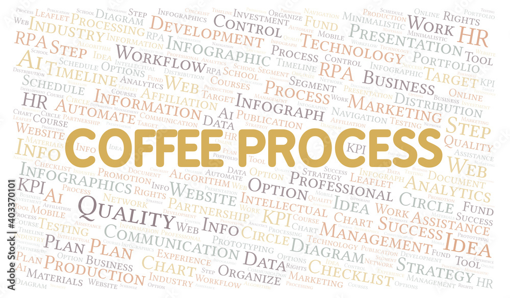 Coffee Process typography word cloud create with the text only.