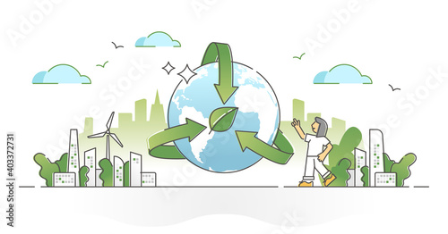 Environmental awareness, earth sustainability preservation outline concept