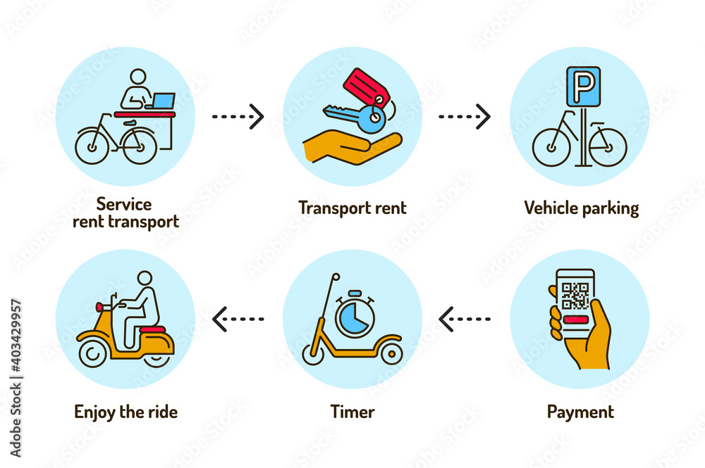 City transport rental outline concept. Pictograms for web page, mobile app, promo