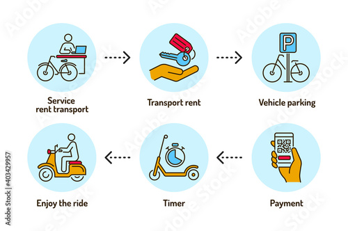 City transport rental outline concept. Pictograms for web page, mobile app, promo