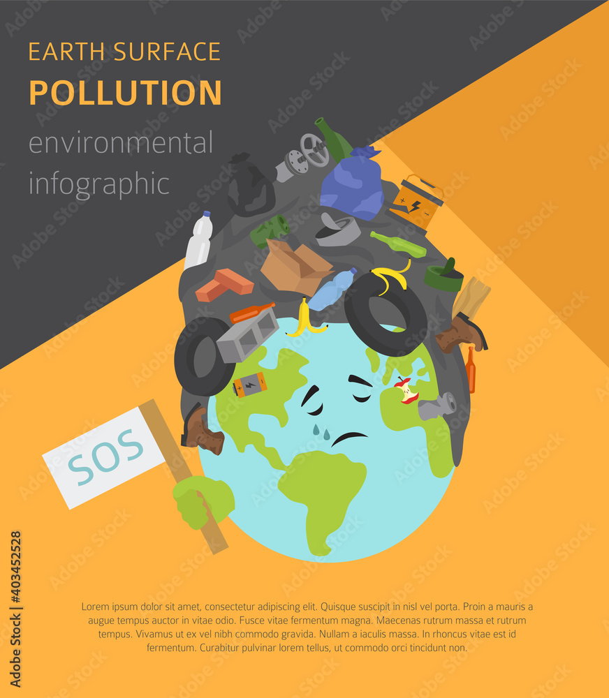 Global environmental problems. Land pollution, garbage dump infographic ...