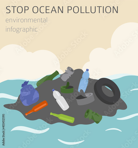 Global environmental problems. Ocean pollution isometric infographic