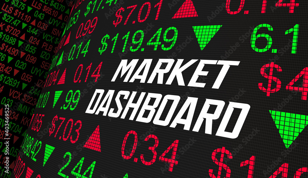 Market Dashboard Stock Price Tracker Manage Buy Sell Shares Ticker 3d Illustration