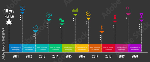 Project Timeline & Milestones Infographics, 12 months plan	