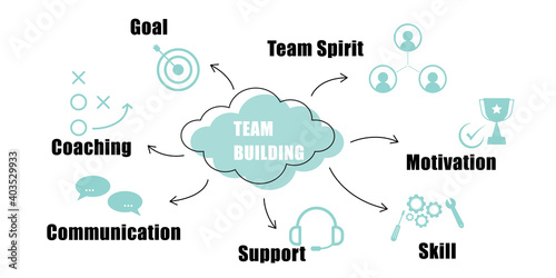 Team building business infographic design with icons and text