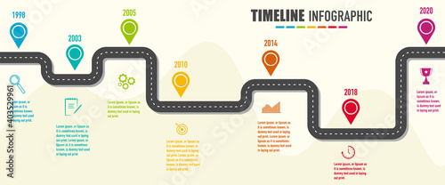 7 years roadmap, project milestones, timeline infographics for annual report and presentation
