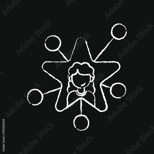 chalk icon, blogger and influencer