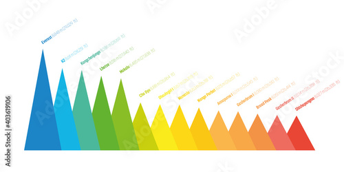 Eight-thousanders infographic chart